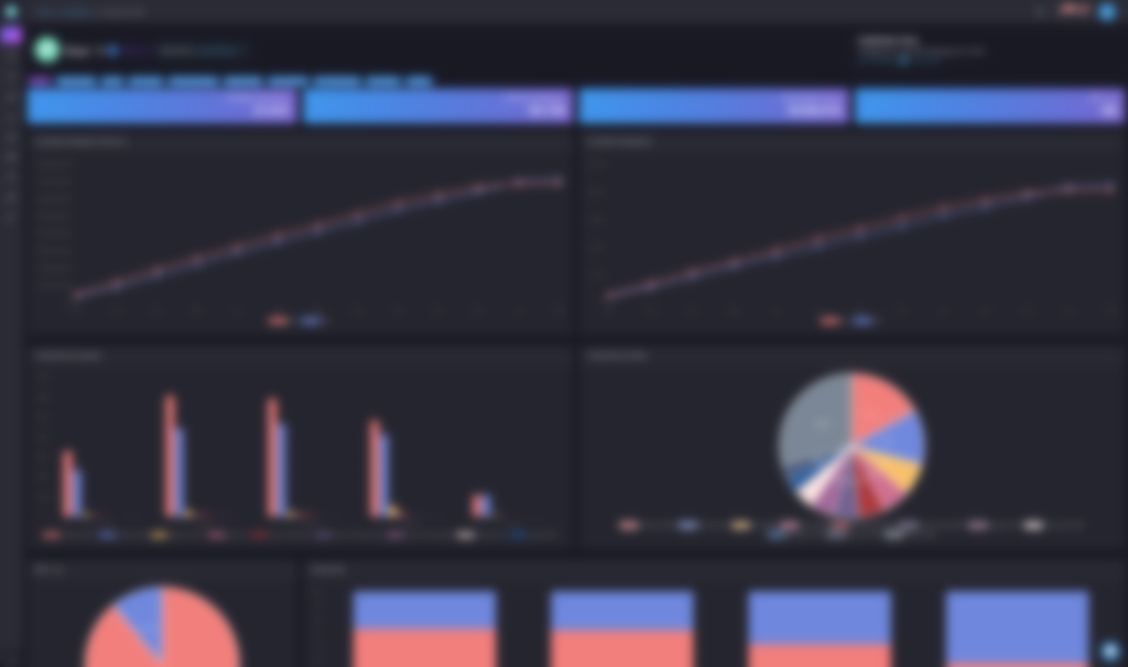 Relationship & Exposure