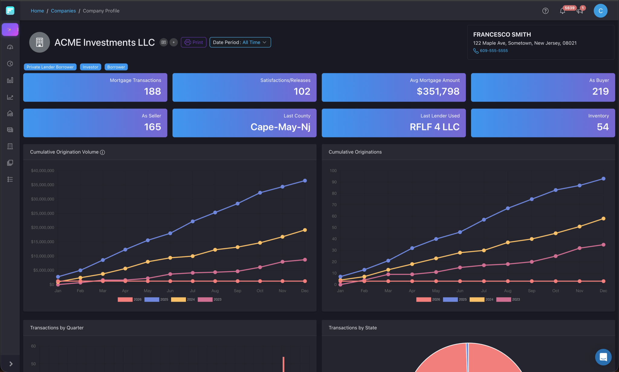 Underwriting & Due Diligence in Forecasa