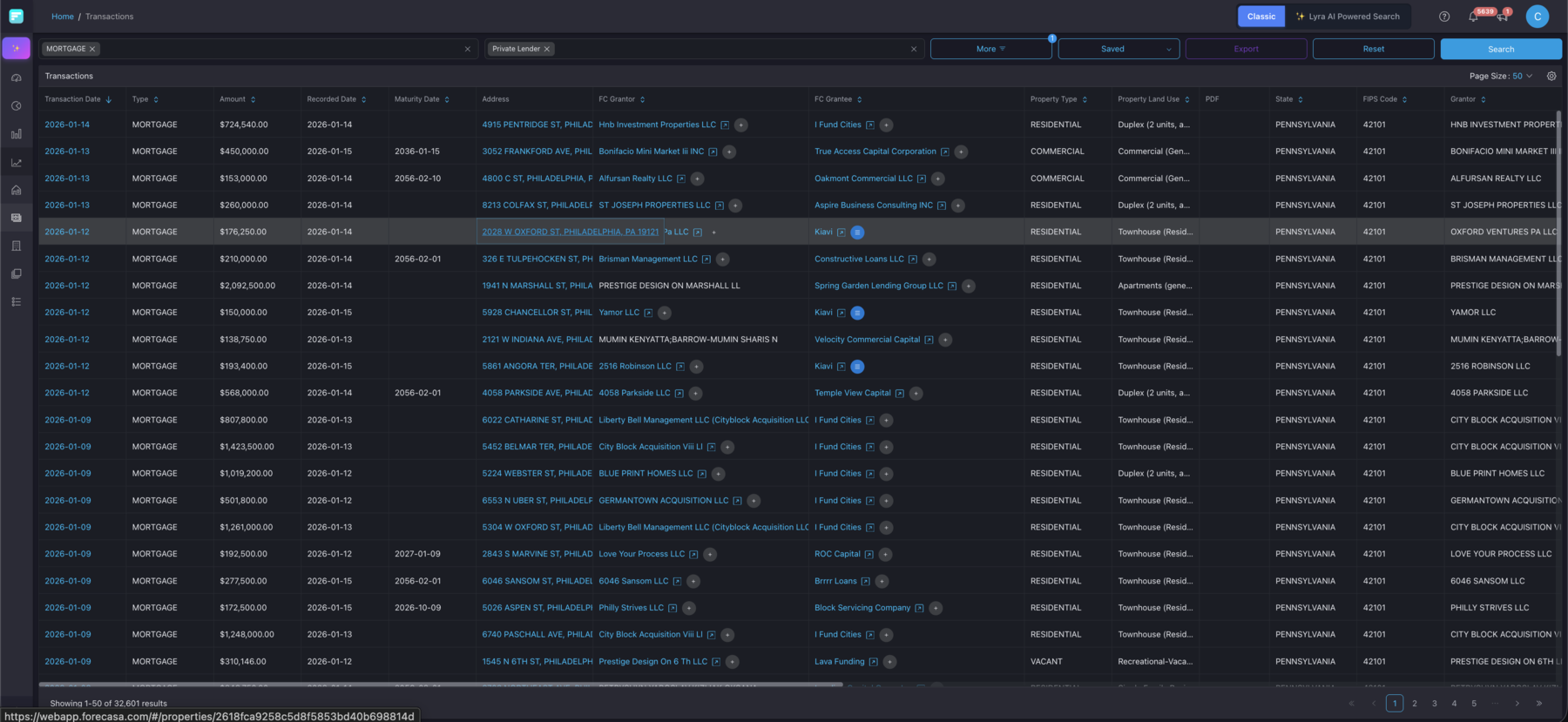 Transaction Activity